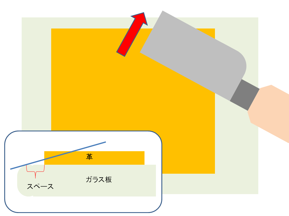 漉き方